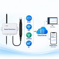 Capteur de chlore pour la qualité de l'eau BeeIoT RS485 Modbus WiFi pour l'eau potable et les piscines