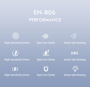 Audífonos Bluetooth con Tecnología de Conducción Ósea de 16 Canales Todo <span class=keywords><strong>en</strong></span> Uno para una Comodidad Óptima - Product Image 2