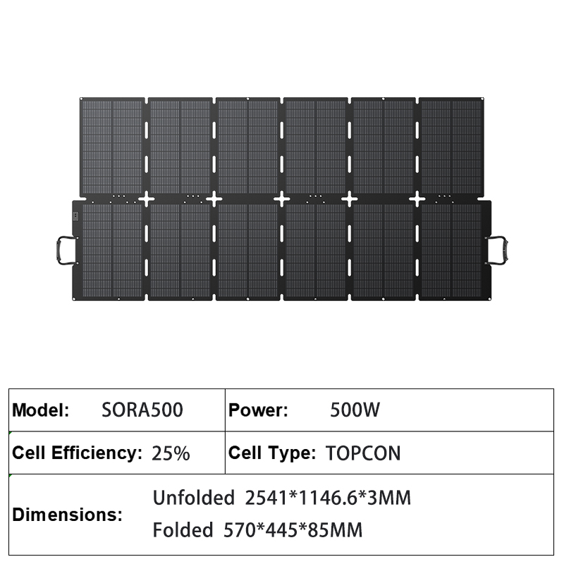 Panneau solaire SORA 500