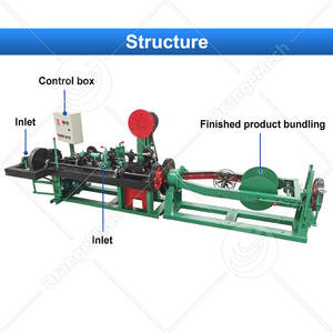 Machine automatique ORME pour la fabrication de clôtures en grillage à 4 épines, de lames de rasoir et de fil barbelé en fer, pour l'Afrique du Sud, à vendre - Product Image 2