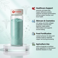 Poudre de Gluconate de Cuivre CAS 527-09-3, Gluconate de Cuivre de Qualité Alimentaire, Additifs Alimentaires en Poudre