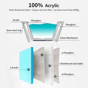 Giá rẻ <span class=keywords><strong>clawfoot</strong></span> bồn tắm tùy chỉnh chân ướt phòng Dép jetted xoáy nước nhỏ lớn màu trắng Acrylic ngâm cao trở lại freestanding tắm - Product Image 5