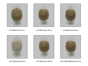 สารดูดซับโมเลกุลซีฟ 13X ความบริสุทธิ์ 99.9% สำหรับการกรองอากาศ กำจัดกลิ่น <span class=keywords><strong>CO2</strong></span>/H2S ก๊าซปิโตรเลียมเหลว - Product Image 6