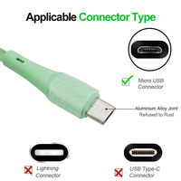 Cable de carga de silicona V8 Cable Micro USB Los más vendidos 2025 2.4A Cable de datos de silicona estándar Trenza de aleación de zinc TPE