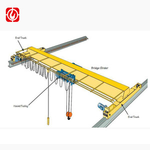 Grúa Puente Móvil de Acero para Fábrica, Nueva, de 5 Toneladas, para Techo de Fábrica, Grúa Puente de 1 Tonelada y 17 m - Product Image 5