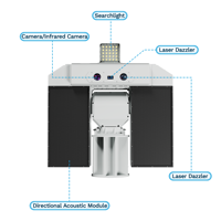 Système de sécurité périmétrique pour terminal portuaire avec commande à distance motorisée Pan-Tilt, dispositif acoustique longue portée 3162m, 159dBA SPL