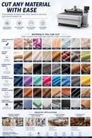 Fournisseur de machines de découpe automatiques à couteau oscillant pour la découpe de textiles, vêtements, matériaux flexibles, rideaux et tissus d'ameublement