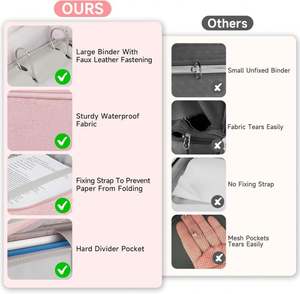 Muestra gratis BSCI múltiples bolsillos y carpeta de cremallera universal de gran capacidad con capacidad para Carpeta de cremallera de ordenador portátil/tableta de hasta 14 pulgadas - Product Image 4