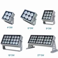 DC 12V 24V 220V 110V Étanche IP66 LED Projecteur Lampe 30W 50w 100w 200w portable led projecteur Lumière