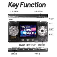 RYJ Trimui Mini Model S 2.0 pouces IPS 240x320 écran Console de jeu portable 600mAh 3.5 heures lecteur de jeu vidéo Portable rétro