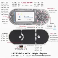 Carte de développement CC1101 ESP32-S3, émetteur-récepteur RF basse consommation sous 1 GHz, PN532 NRF24L01 NFC RFID I2C Module 1300mAh