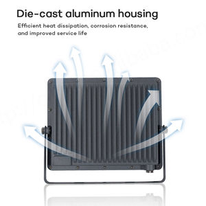 Reflectores portátiles Rgb Reflector Rgb de 50 vatios - Product Image 5