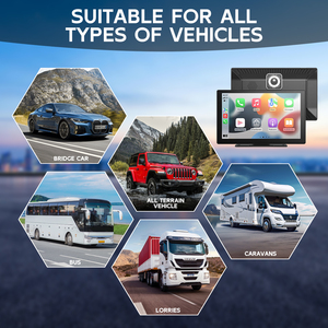 <span class=keywords><strong>9</strong></span> inch xách tay đa phương tiện Máy nghe nhạc Carplay GPS navigation phổ Linux OS với không dây <span class=keywords><strong>Android</strong></span> autocar DVD Player - Product Image 3