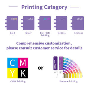 Carnet en cuir souple personnalisé, planificateur personnalisé, journal en cuir, carnet en cuir de haute qualité avec logo pour l'écriture - Product Image 4