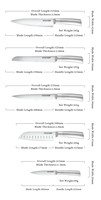 Couteau Santoku professionnel japonais, lame tranchante de haute qualité pour la cuisine à domicile, découpe de viande, compatible lave-vaisselle, couteau de chef de cuisine
