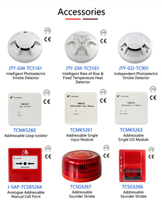 Sistema de alarma contra incendios direccionable inteligente 1-8 bucles Sistema de control de alarma contra incendios - Product Image 3