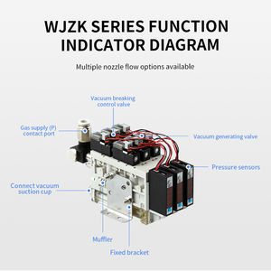 Wenjin 통합 WJZK 진공발생기-디지털 디스플레이와 통합 파열기능을 갖춘 다단 고유량 모델 - Product Image 3