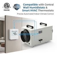 Distributeur recherché : Système de déshumidification central pour toute la maison, 115V 70 PPD-135 PPD HVAC, prix de gros