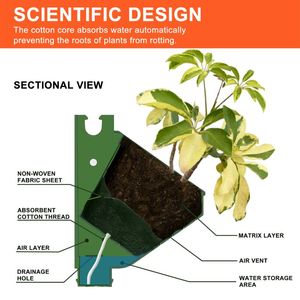 Sistema di Giardino Verticale Ecologico a 3 Fori, Fioriere da Parete <span class=keywords><strong>per</strong></span> Coltivare Erbe, Verdure e Fiori - Product Image 6