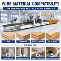 Máquina CNC Industrial de Nesting, Totalmente Automática, con Etiquetado y Carga Automática, de Alta Precisión, para Tallado de Madera en la Producción de Muebles de Panel