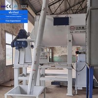 Mélangeur multifonctionnel de marquage routier pour les formulations de granulés de poudre thermoplastique