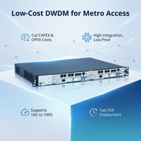 Equipo OTN WDM STN6200 de Factor de Forma Pequeño, Transmisión Punto a Punto de Bajo Costo para Líneas de Alquiler Empresariales e ISP para Pequeñas y Medianas Empresas