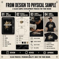 T-shirt Homme Uni à Manches Courtes en Coton Col Rond Sans Étiquette Personnalisable Imprimé Style Urbain Décontracté Été Respirant Tendance Haut Homme