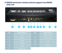 Software de empalme gratuito Pantalla de bisel estrecho de 0,88 a 3,5mm 3D 1080P Full HD Pared de video LCD de 55 pulgadas