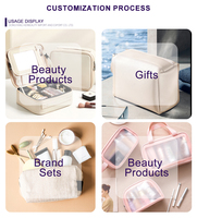 Mini trousse de maquillage en silicone grande capacité, housse anti-poussière, petite pochette à monnaie, organiseur de voyage pour cosmétiques, sac à main pour articles de toilette pour femmes