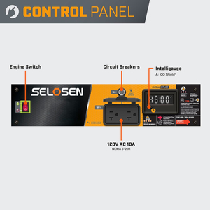 เครื่องกำเนิดไฟฟ้าแบบพกพา 1500W ใช้เชื้อเพลิงเบนซิน 50/60Hz 110V สำหรับบ้าน ก่อสร้าง ร้านอาหาร โรงงาน เครื่องจักร ฟาร์ม - Product Image 4