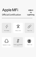 Kabel Data ponsel IOS C94 bersertifikasi MFi asli, kabel Data ponsel pengisian daya Cepat PD bahan Aloi aluminium nilon kepang kualitas tinggi 8PIN