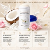 Déodorant Crème Hydratant 24 Heures en Gros, Protection Corporelle Sans Aluminium, Protection Contre les Odeurs Corporelles, OEM