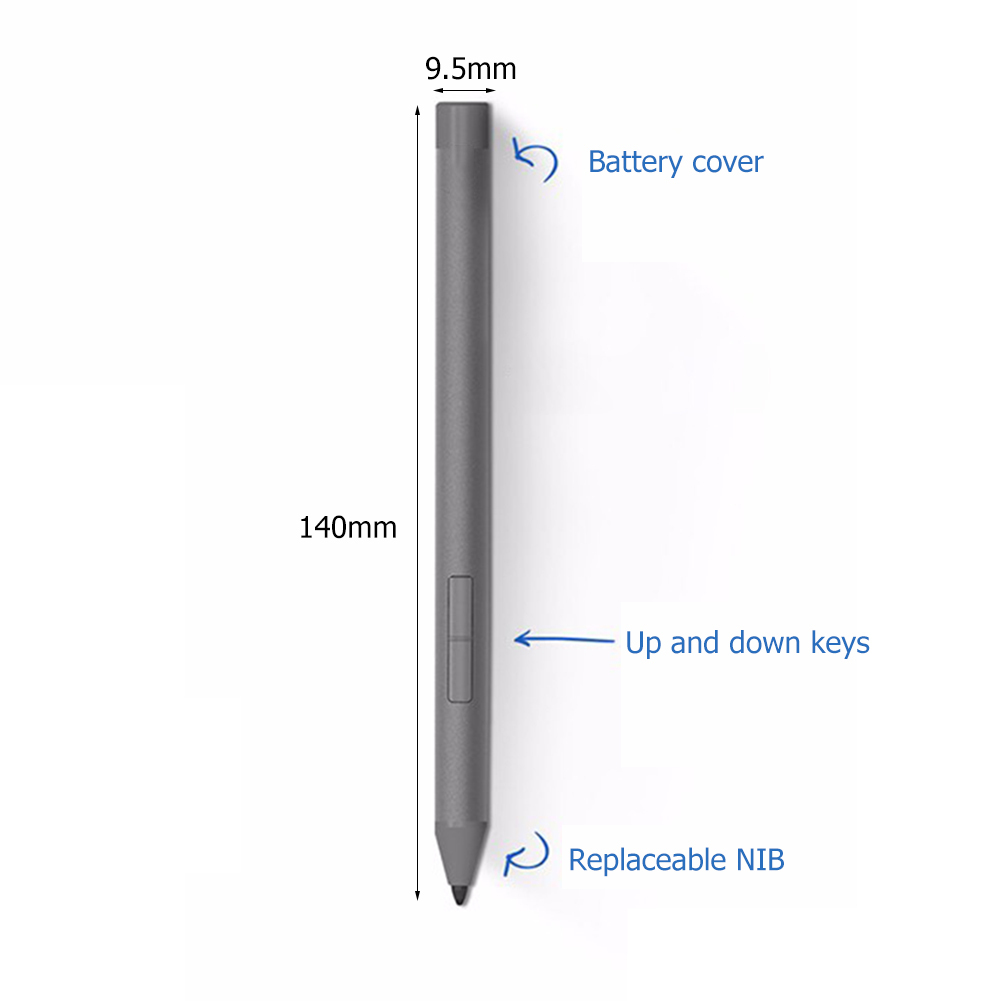 Pen Plus Process How to Choose the Best Lenovo Pen Plus: A Complete Buying Guide
