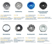 Produits personnalisés, service d'usinage CNC en métal, boîtier en aluminium, pièces en alliage d'aluminium usinées CNC OEM pour module d'amplificateur de puissance