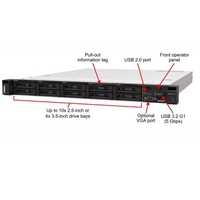 Server Rak Enterprise Lenovo ThinkSystem SR250 V2 1U, Intel Xeon, Siap Virtualisasi, Stabil & Handal, Tersedia