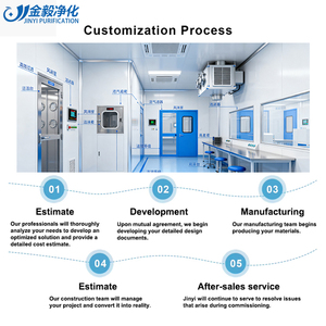 Cuarto Limpio para la Industria Electrónica, Estándar ISO 8 GMP, Prefabricado Modular con Panel Metálico y <span class=keywords><strong>Servicios</strong></span> Llave en Mano - Product Image 5
