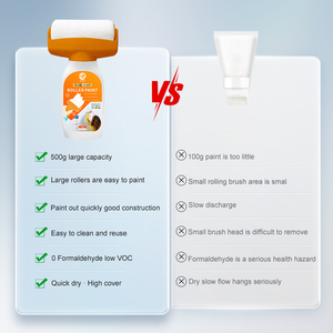 Bàn chải con lăn với sơn latex, công cụ sửa chữa tường, công cụ sơn tường di động để làm sạch tường Con Lăn Sơn CuộN sơn - Product Image 4