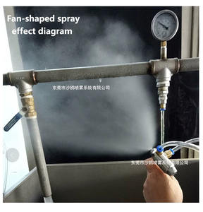 זרבובית ריסוס אוויר מנירוסטה, ראש ריסוס תלת-נוזלי נגד טפטוף, ראש ריסוס אוטומטי להסרת אבק באמצעות אוויר - Product Image 6