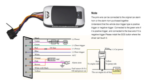 Système de suivi GPS de véhicule en temps réel Mini traceur GPS de voiture Prise en charge de la surveillance du carburant - Product Image 4