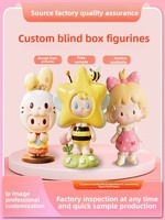 Figurines Blind Box Personnalisées en PVC et Résine – Conception sur Mesure Direct Usine – Personnalisation de Personnages IP d'Entreprise