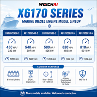 Mesin Diesel Laut Berpendingin Air SCDC WEICHAI Seri 6170 X6170ZC580-3 6 Silinder Turbocharged untuk Kapal Kerja Pelabuhan