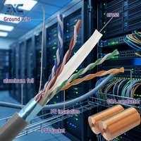 Câble Ethernet FTP Cat6 23AWG en cuivre nu 305m, câble LAN blindé intérieur 250MHz pour centre de données, CE/RoHS, direct usine