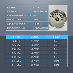 Manómetro Pequeño de 25 mm M8*1 0-40 MPa, Analógico de Cobre para Extintor de Incendios, Cilindro de Alta Presión, Tanque de Oxígeno - Product Image 1