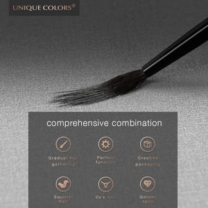 ชุดแปรงทาสีสีน้ำ Gouache,ชุดแปรงระบายสี3ชิ้นสำหรับพู่กันวาดรูปอะคริลิกระดับมืออาชีพรูปร่างบางแหลม - Product Image 3