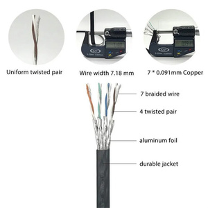 Câble Ethernet RJ45 8 fils CC Europe Pologne, adapté aux routeurs, câbles réseau LAN pour ordinateurs, 12 m - Product Image 5