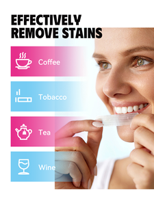 Bandes blanchissantes pour les dents saveur menthe homologuées CE 14/28 pièces, <span class=keywords><strong>bande</strong></span> dentaire de marque privée, bandes blanchissantes pour les dents - Product Image 2