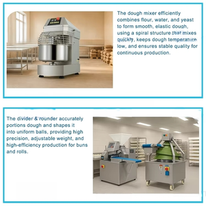 Línea Completa de Equipos de Panadería para la Producción de Pan Árabe y Simit con Horno y Sistemas de Mezcla Totalmente Integrados - Product Image 2