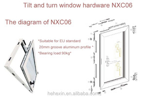 Accesorios de hardware del sistema de ventana de inclinación y giro a <span class=keywords><strong>precio</strong></span> de fábrica - Product Image 6