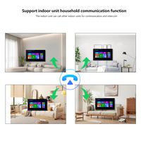 Système d'interphone IP pour appartement vidéo Portero IP avec visiophone IP65 et caméra de sonnette RJ45