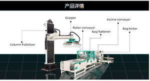 25kg 50kg bolsa Robot brazo paletizador paleta embalaje apilador máquina columna paletizador Robot - Product Image 2
